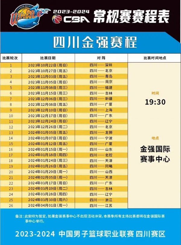 阿隆索如今