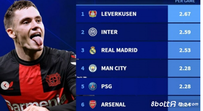 析不难看出 析不难看出